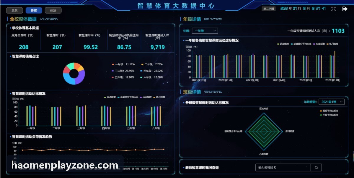 高新科技硬核豪门国际工程配图